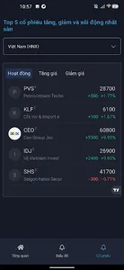 Trading Support screenshot 4