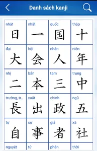 minano nihongo screenshot 6