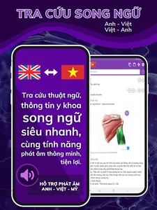 Từ Điển Phục Hồi Chức Năng screenshot 8