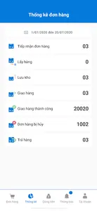 Giao Hàng Thần Tốc screenshot 2