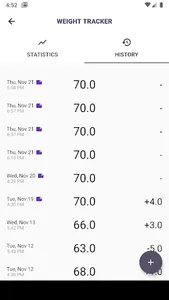 BMI Calculator & Weight Tracke screenshot 0