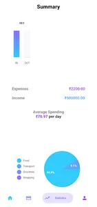 Wallet View - Track screenshot 4