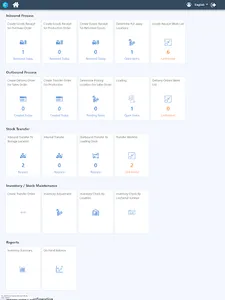 Warehouse Management System Cy screenshot 4