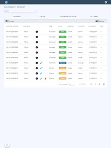 Warehouse Management System Cy screenshot 5