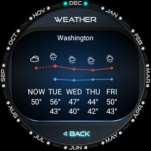 E-Line Watch Face screenshot 11