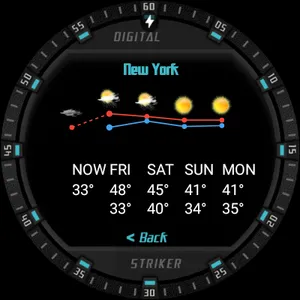 Digital Striker Watch Face screenshot 8