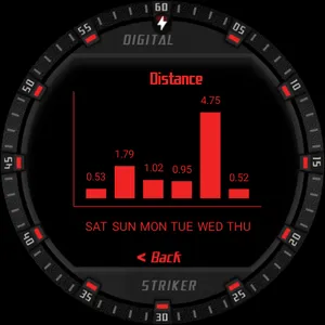 Digital Striker Watch Face screenshot 9