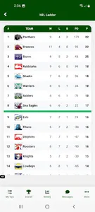 iTipFooty screenshot 2