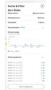 Leipzig gießt screenshot 3