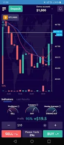 Viva.exchange and Trade Binary screenshot 5