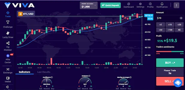 Viva.exchange and Trade Binary screenshot 6