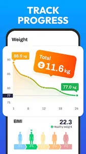 Weight Loss for Men: Workout screenshot 6