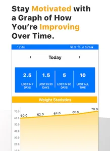 MyDietDaily: Smart Weight Loss screenshot 12