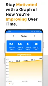 MyDietDaily: Smart Weight Loss screenshot 5