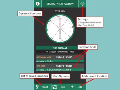 Military Navigation screenshot 0