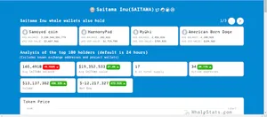 crypto Analysis  :  WhaleStats screenshot 3
