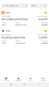 코인 프리미엄 - 김치프리미엄 가상화폐 비트코인 screenshot 1