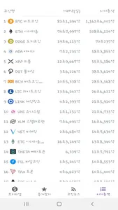 코인 프리미엄 - 김치프리미엄 가상화폐 비트코인 screenshot 3