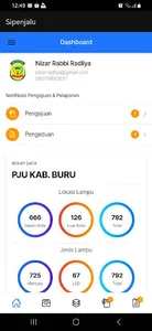 Sipenjalu Kabupaten Buru screenshot 4