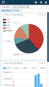 ez2Web screenshot 0