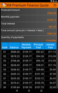 XM Premium Finance  2016 screenshot 2
