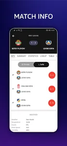Livefooty - Live Football TV screenshot 9