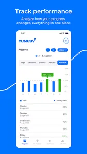 YuMuuv screenshot 1