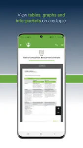 CCMA & BUSA Labour Advice App screenshot 4
