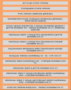 Історія України ЗНО screenshot 13