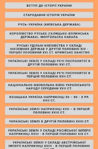 Історія України ЗНО screenshot 8