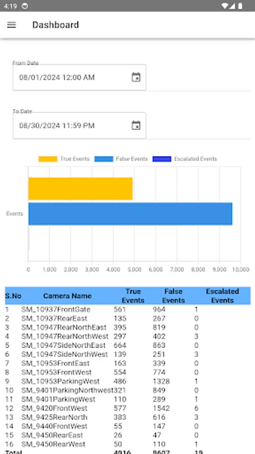 Screenshot 4