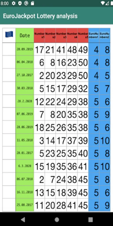 Screenshot 5