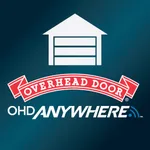 OHD Anywhere icon