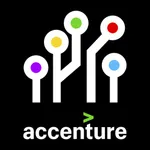 Accenture Client Connect icon