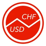 Swiss Francs To US Dollars icon