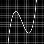 GraphMath2 icon