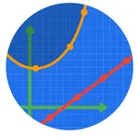 ITC_MTY: Graph Insight icon