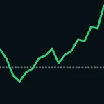 MarketSim icon