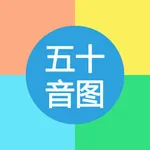 零基础入门日语学习-愉快学习日本语五十音图 icon