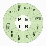 PIER: Ohm's Law Calculator icon