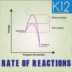 Rate of Chemical Reaction icon