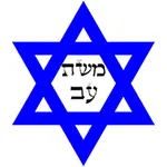 Kabbalah Current 72 Shemot icon