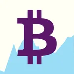 BitChart - BTC Price Tracker icon