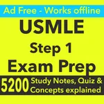 USMLE Step 1 Test Bank icon