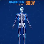 Diabetes In Your Body icon