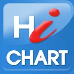 HiChart icon