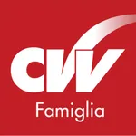 ClasseViva Famiglia icon