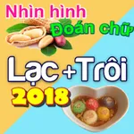 Nhìn hình đoán chữ icon