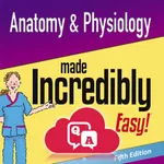 Anatomy & Physiology MIE NCLEX icon