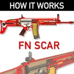 How it Works: FN SCAR icon